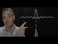 Introduction to Signal Processing Filters and Properties Lecture 26