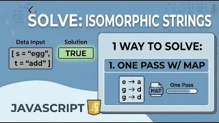 205 Isomorphic Strings - LeetCode JavaScript