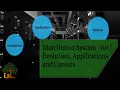 Distributed Systems-101 Evolution Applications and Caveats by SDE FAANG