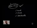 LeetCode 208 Implement Trie Prefix Tree Trie Data Structure Microsoft Amazon Meta