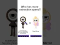 Download Lagu Dandy's World Logic belike : #dandysworld #meme