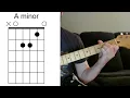 Widowspeak - If You Change guitar lesson