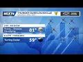 Thunder Over Louisville weather - early look at the forecast