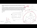 GD T Datums - How do they work and how do they control Degrees of Freedom DOF