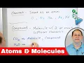 What are Atoms Molecules Elements Compounds