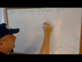Optimization unconstrained