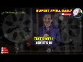 You Are Not Who You Think You Are — Discover Your True Self | Rupert Spira