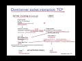 Chapter 2 Lecture5 2