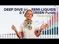 Evergreen vs Closed-End Funds What LPs Must Know About Semi-Liquids Claudia Zeisberger Part 1
