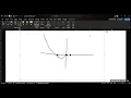 Graphing Polynomials from Zeros and End Behavior
