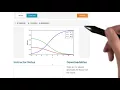 13 Softmax Solution