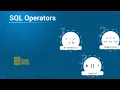 Operators in SQL with Examples Arithmetic Logical and Relational Operators