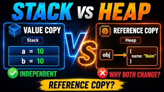 JavaScript Reference vs Value Copy Explained Stack vs Heap Memory Deep Dive