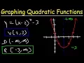 Graphing Quadratic Functions In Vertex Form