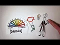 Modified Mercalli Intensity Scale Explained