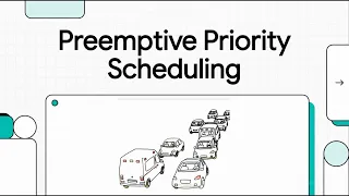 15 Preemptive Priority Scheduling Explained