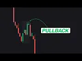 Understanding Pullbacks from a Smart Money Perspective Why You Need This Pullback Model