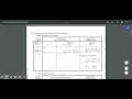 Statistics Formula Sheet and Tables 2020