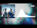 Luna - Wisin, Kapo