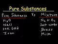 Pure Substances and Mixtures Elements Compounds Classification of Matter Chemistry Examples
