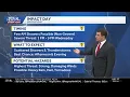 IMPACT - Strong Severe Thunderstorms Likely In South Central Pennsylvania