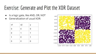 Matplotlib Exercise Deep Learning Prerequisites The Numpy Stack in Python V2