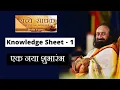 Knowledge Sheet - 1 Sincere seeker in Hindi