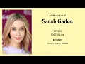 Sarah Gadon Movies list Sarah Gadon Filmography of Sarah Gadon