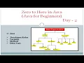 Java DataType java tutorial for beginners Day 2 p4programer
