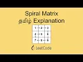 Spiral Matrix Traversal Tamil Leetcode in Tami