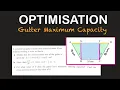 Maths Methods 12 - 3G Optimisation of gutter capacity