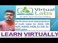 Virtual Lab Experiments Verification and Interpretation of Truth Table of All Gates Virtual lab