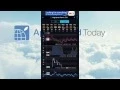 Review Weather Underground Storm App