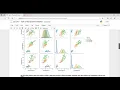 Prediction using Unsupervised ML Iris dataset