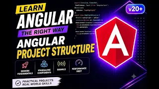 Angular Project Structure Explained Every Folder and File Explained