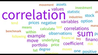 Correlation coefficients in Python and Excel using commodity prices as well as Libor Interest rate