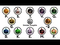 Every Roblox Sinister Pumpkin Explained in 9 Minutes
