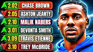 The 2nd and 3rd Round of Fantasy Drafts Are All Wrong