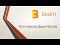 Getting Started with Apache Beam A Complete Overview