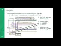 Introduction to DQMH
