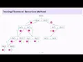 Lesson 9 Recursive Methods Versus Iterative Methods 2022