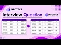 SQL Interview Question 32