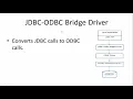 Types of JDBC Drivers