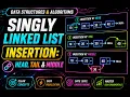 Singly Linked List Insertion Head Tail Middle GATE Data Structures Algorithms