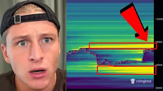 BITCOIN: THIS COULD GET CRAZY...