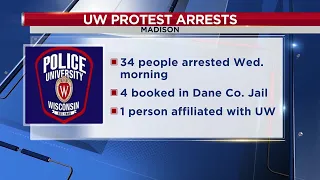Over 30 arrested during UW-Madison protest more tents placed on Library Mall