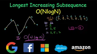 Longest Increasing Subsequence NlogN Leetcode LIS