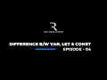 JavaScript Episode 4 Difference Between var let const Explained Clearly By Syed Imran Sir