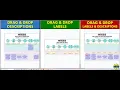 Mitosis Interactive Google Slides Activities by Tangstar Science