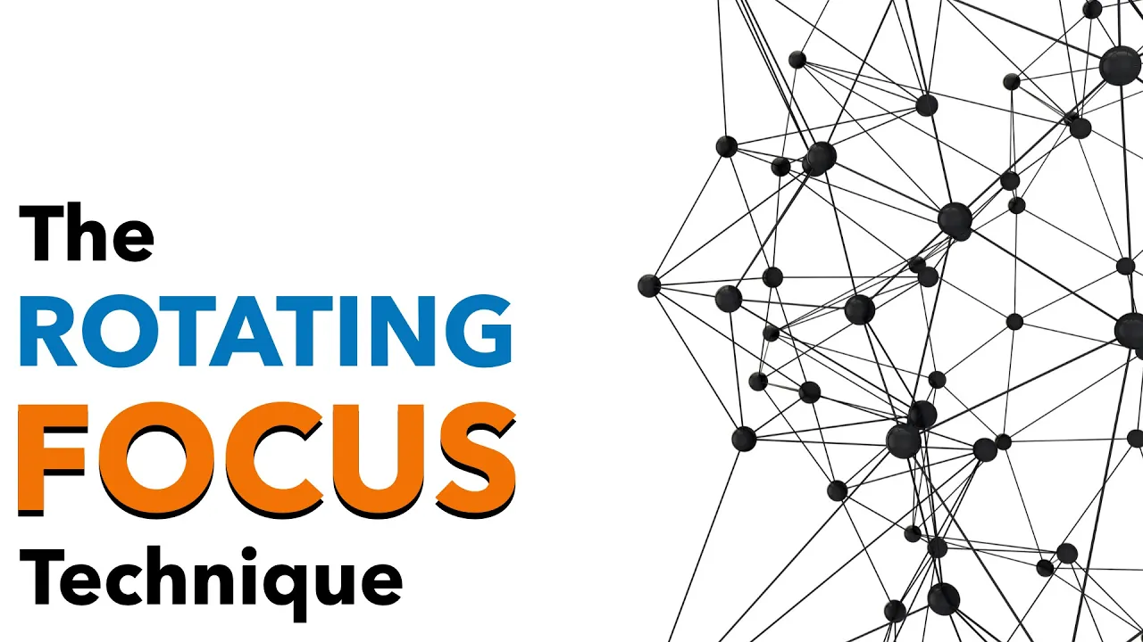 Outline Video A Simple Way to Learn Complex Skills